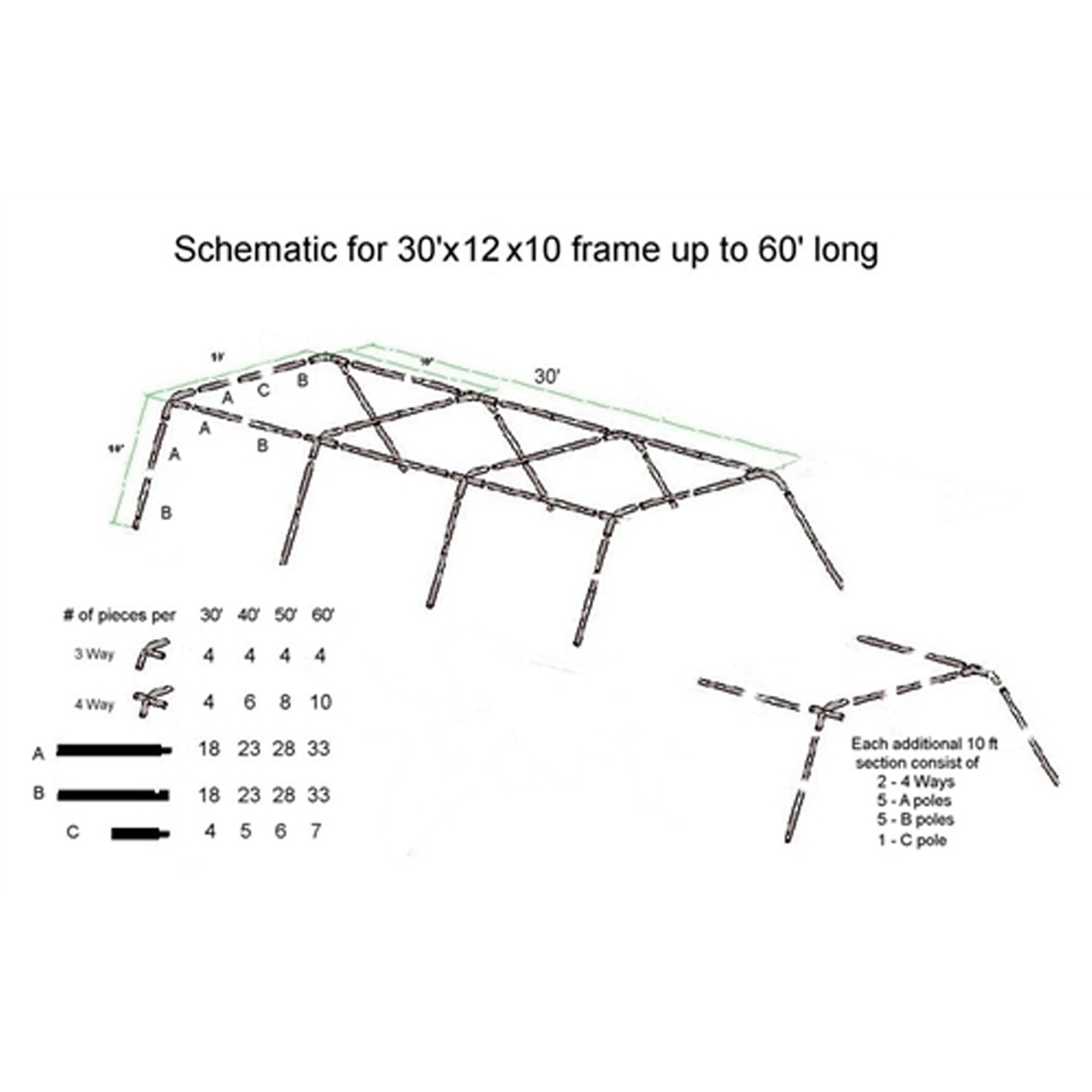 Image of Standard Batting Cage Package 30x12x10 #36 Net & Frame
