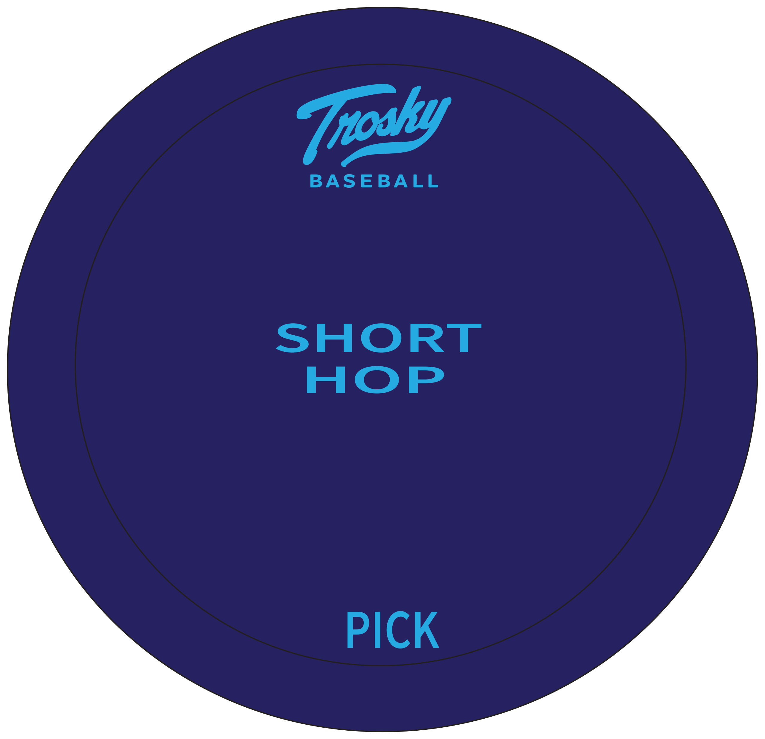 Image of 3 PACK - Knee Pad Flat Cone Combo