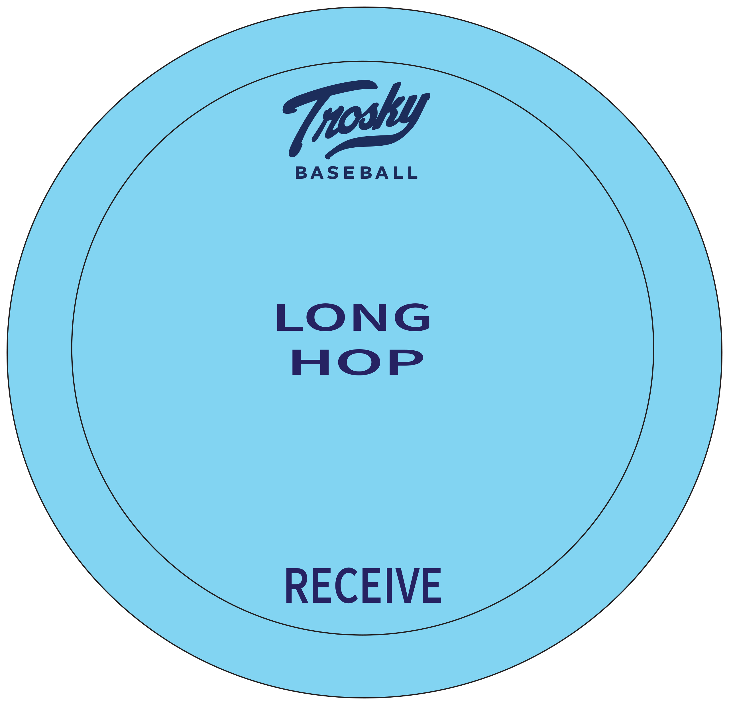 Image of 6 PACK - Knee Pad Flat Cone Combo