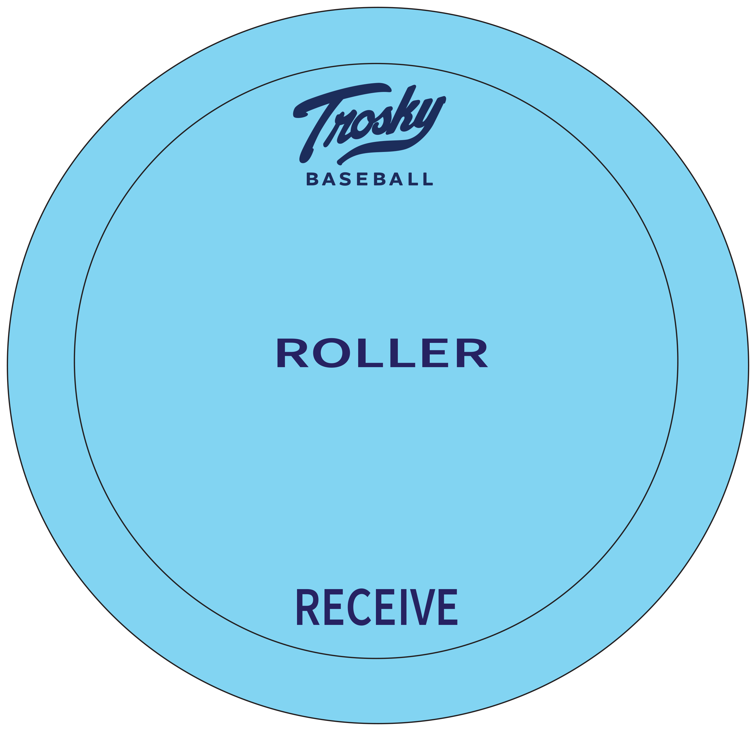 Image of 6 PACK - Knee Pad Flat Cone Combo